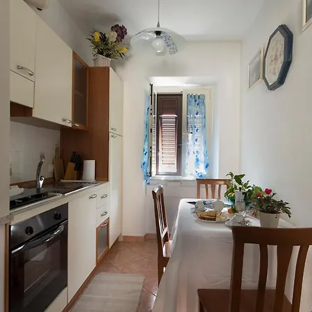 La Fontina Marciana Marina (Isola d'Elba)